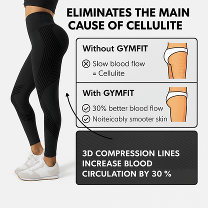 Women's Seamless Tights with Anti-Cellulite Effect – Figure-Shaping Sports and Exercise Pants